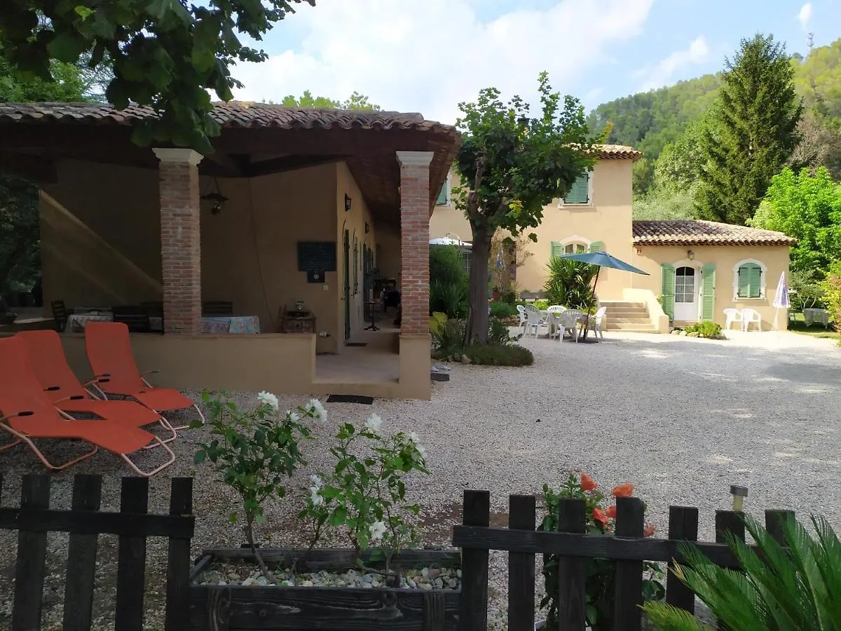 Bastide Du Maoupas Gites Belgentier 別荘